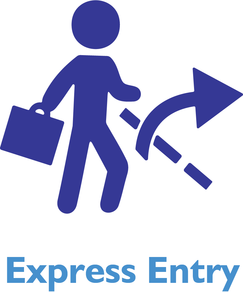 express entry icon