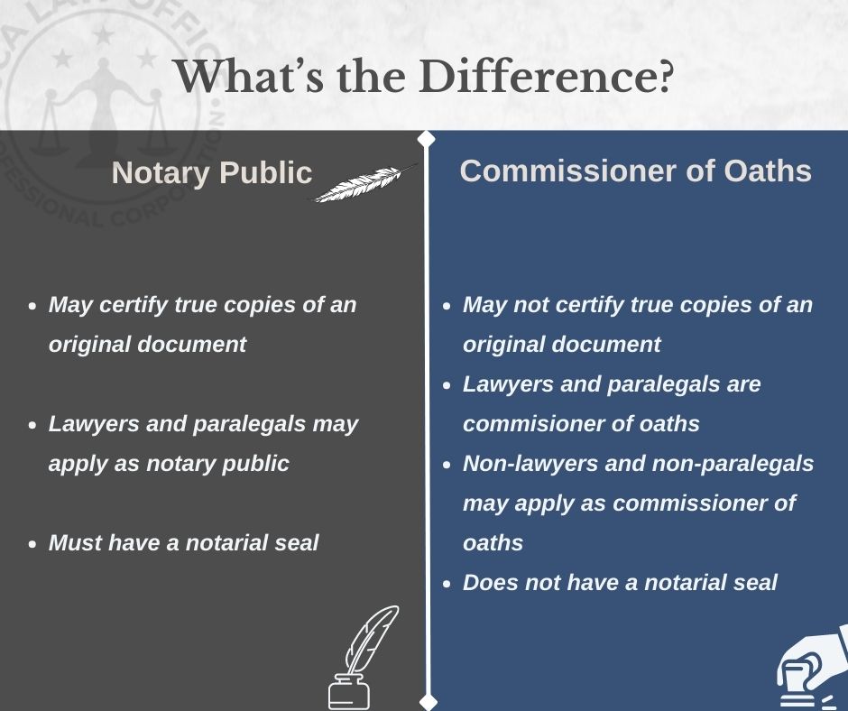 Difference between Notary Public and Commissioner of Oaths